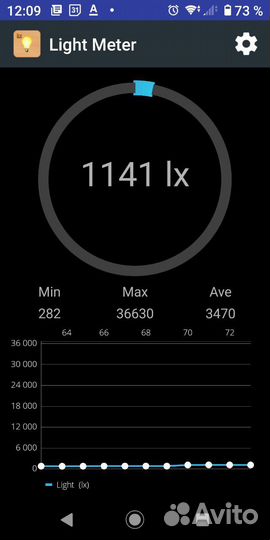Тактический аккум. фонарь c T6 (1100Lx /Алюм/USB)