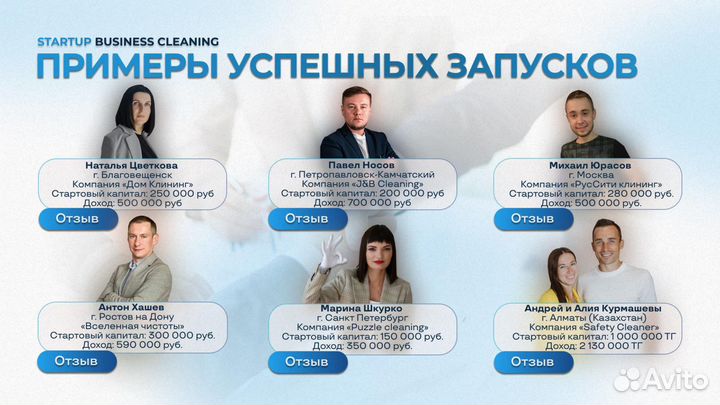 Готовая клининговая компания. Уфа