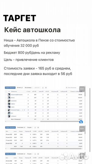 Таргетолог вк/смм-специалист