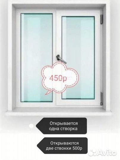 Окна без разводов