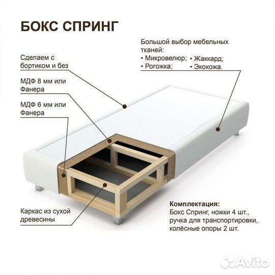 Двуспальная кровать Бокс Спринг 200х160х30