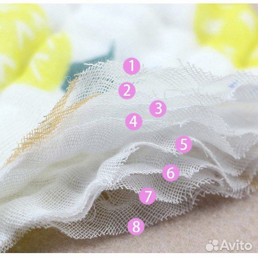 Набор для малыша 