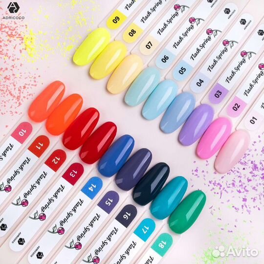 Новые гель-лаки Адри Коко в наличии