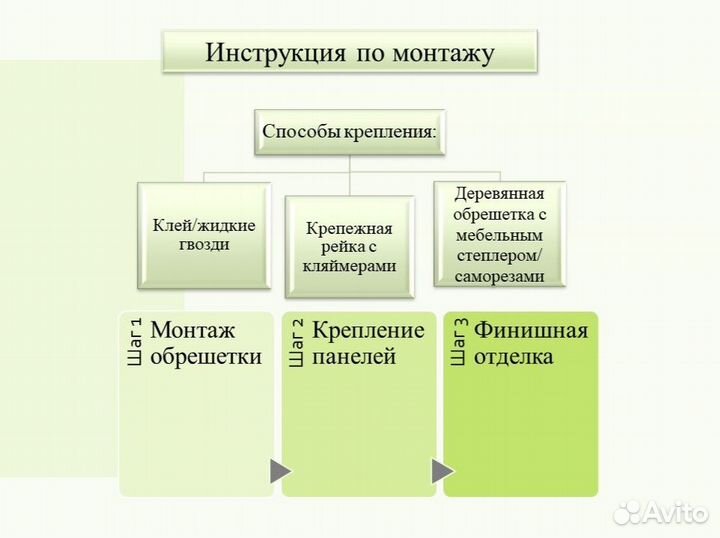 Панель пвх.Тайна природы, арт.06230,панно