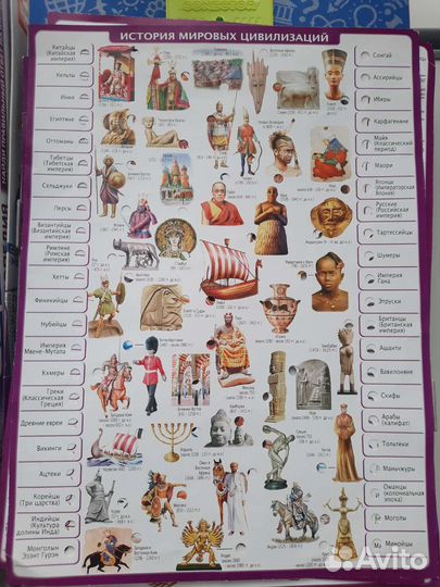 Conector Энциклопедия