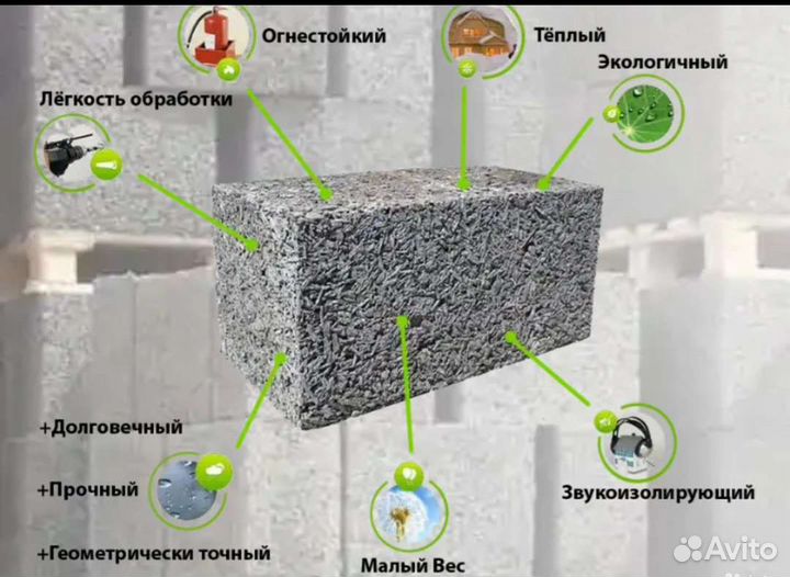 Арболитовые блоки