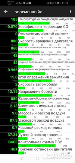 Сканматик 2 pro максимальный комплект