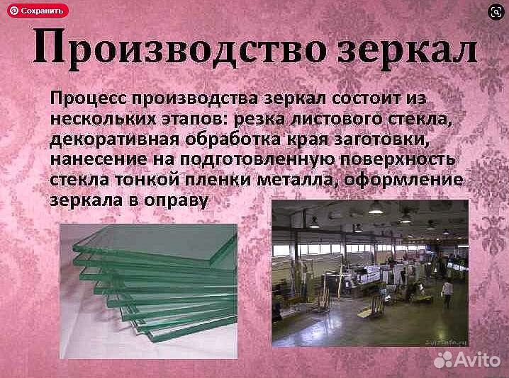 Зеркала Стекло