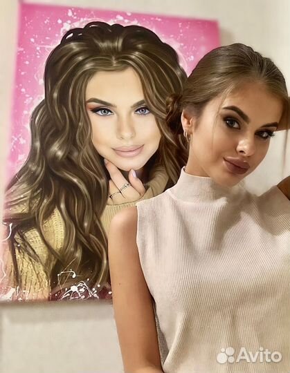 Портрет по фото на заказ