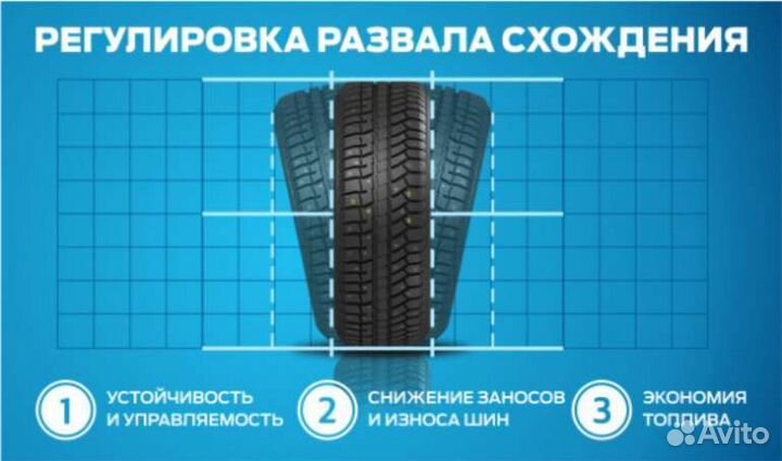 Автосервис 