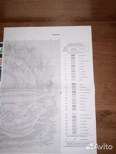 Схемы для вышивки крестом(пакетом)