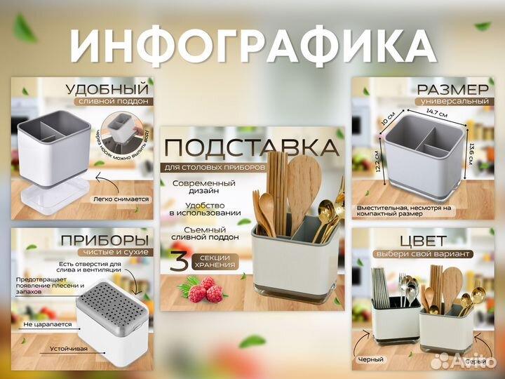 Инфографика для маркетплейсов