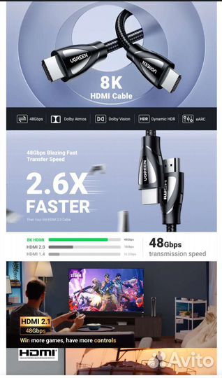 Кабель hdmi 2.1 8K Ugreen 2 метра