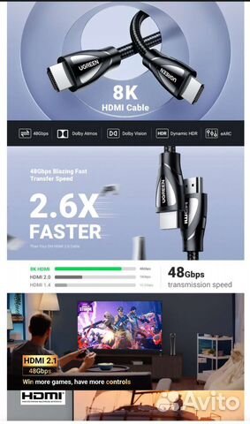 Кабель hdmi 2.1 8K Ugreen 2 метра