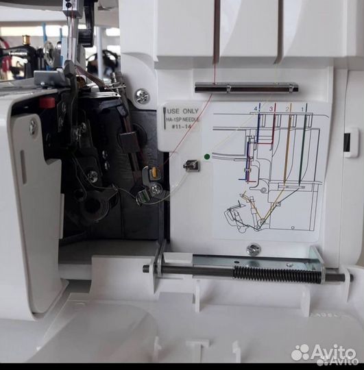 Оверлок elna 664