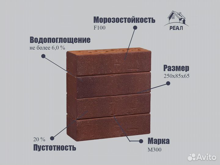 Кирпич фасадный пустотелый