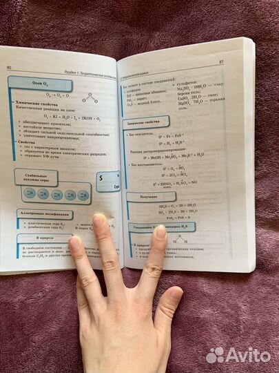 Книга по химии таблицы и схемы