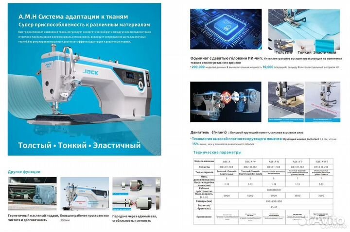 Прямострочка Jack A5-E Модель 2023 года