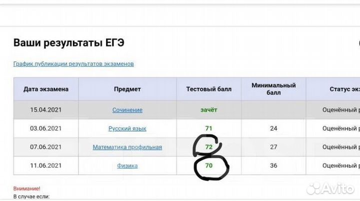 Математика ЕГЭ, набор на лето