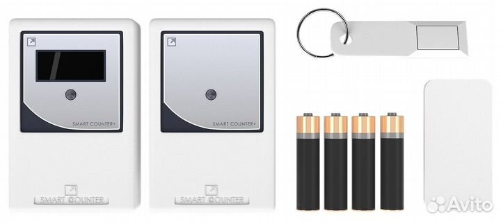 Счетчик посетителей подсчет посетителей