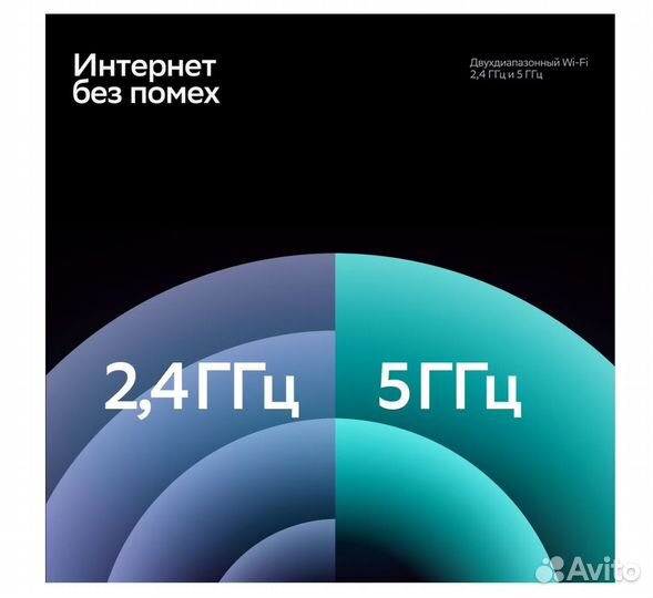 Телевизор 32