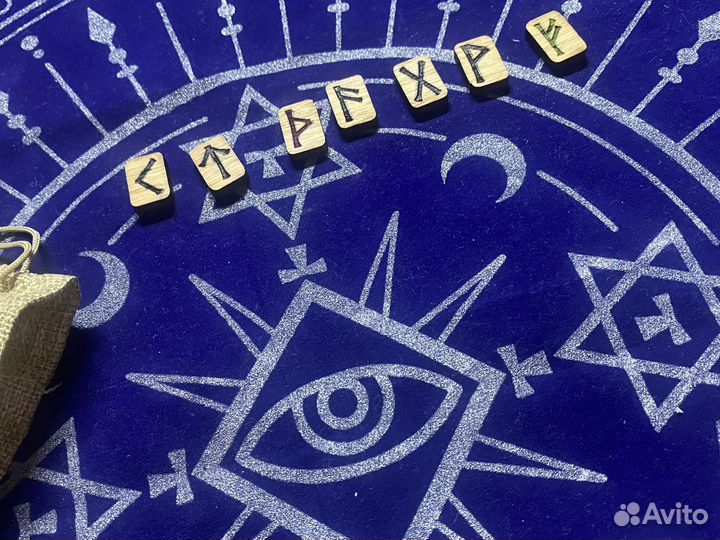 Гадание Диагностика