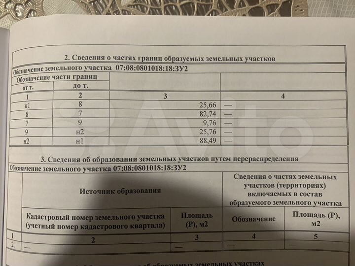 Участок 23 сот. (ИЖС)