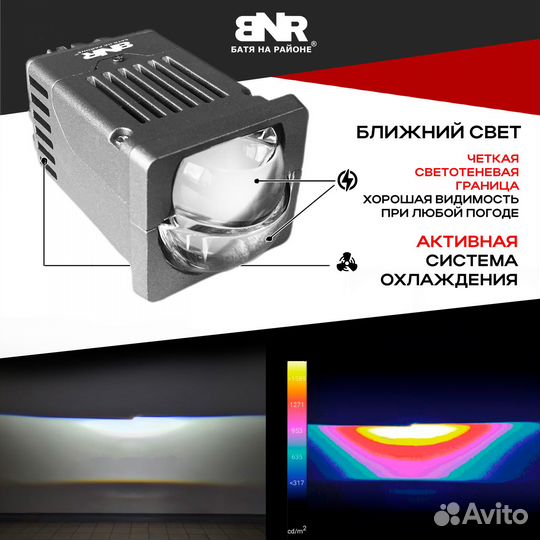 BI LED линзы BNR P9 mini