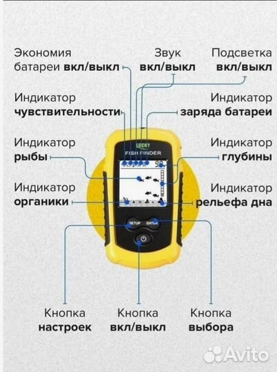 Эхолот lucky ff1108 1