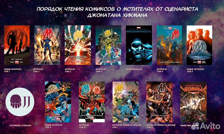 Комиксы Мстители Хикмана полный ран 12 томов