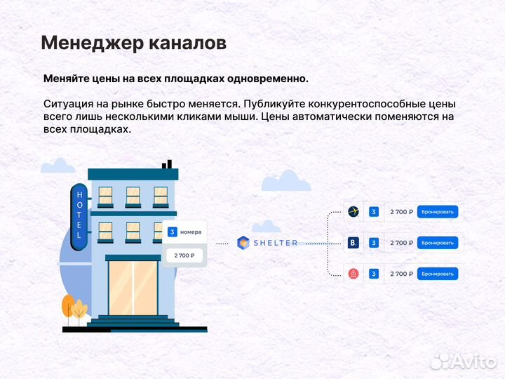 Программа для управления гостиницей