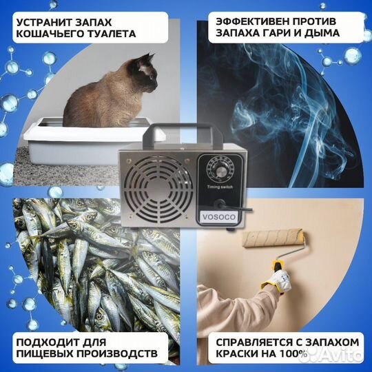 Эффективное удаление запаха в помещение,автомобили