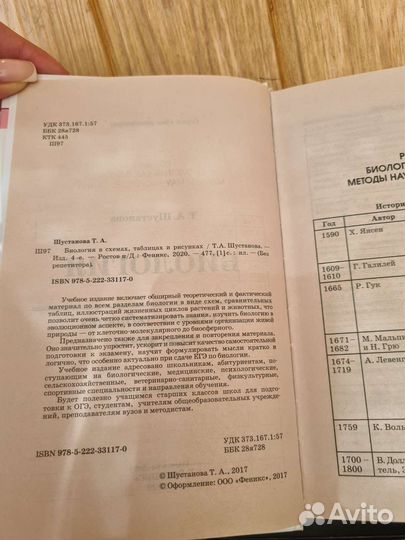 Учебные пособия