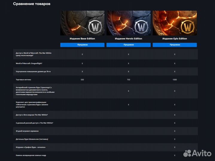 Дополнение World of Warcraft: The War Within