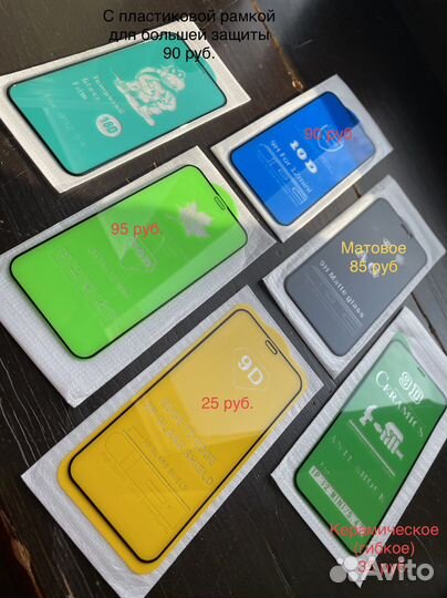 Защитное стекло на iPhone