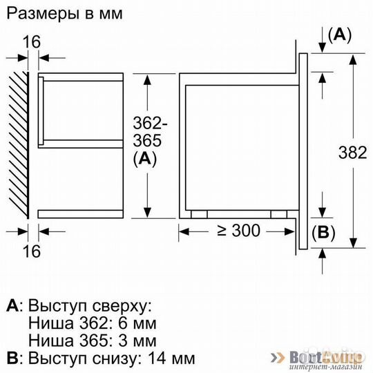 Микроволновая печь встраиваемая Neff C17WR00N0