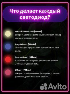 Фитолампа для рассады и растений 100V