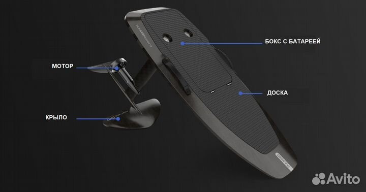 Электрофойл Pulseer eFoil Gla A1 / E-Gla