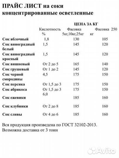 Концентрированный сок