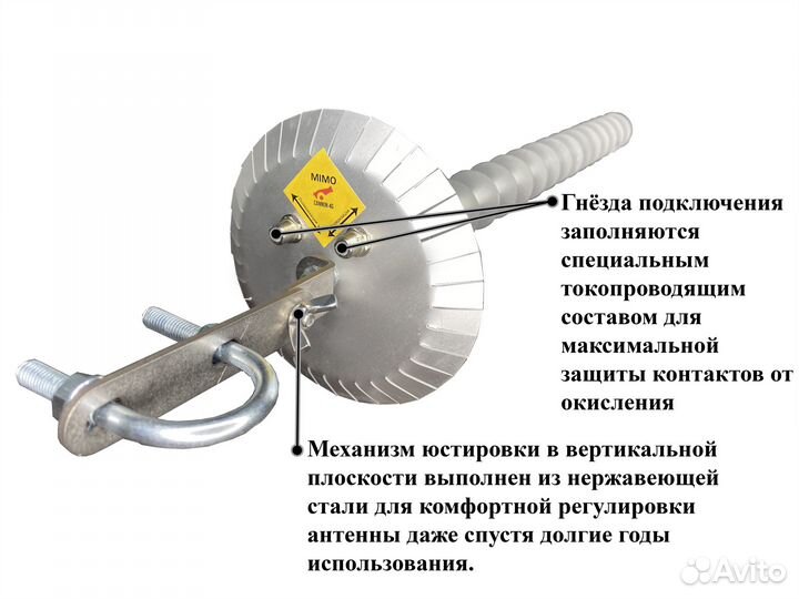 Антенна Cannon 4G 1800мгц PRO