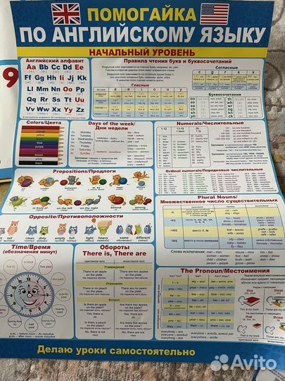 Плакаты для учёбы