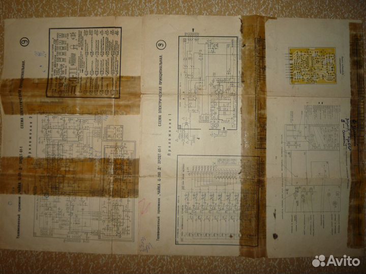 Инструкции СССР