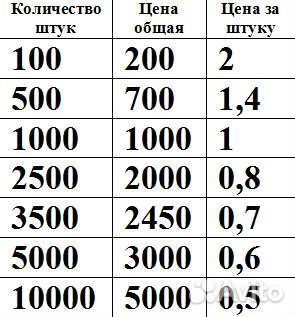 Жук знахарь