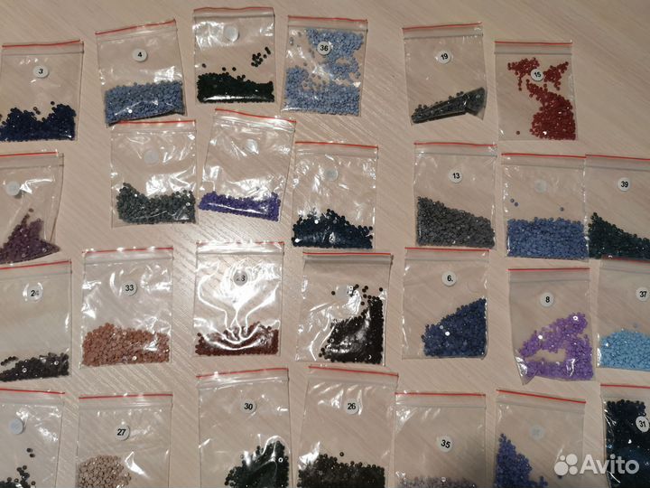 Стразы для алмазной мозаики