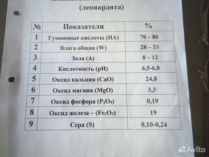 Удобрение Леонардит (феноль лигнит)