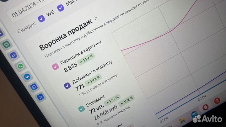 Услуги менеджера wildberries