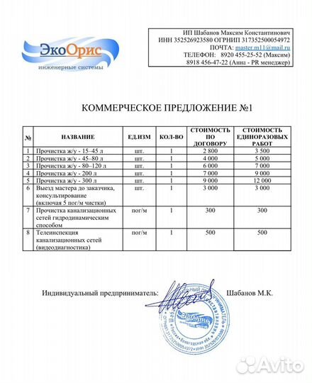 Чистка жироуловителей