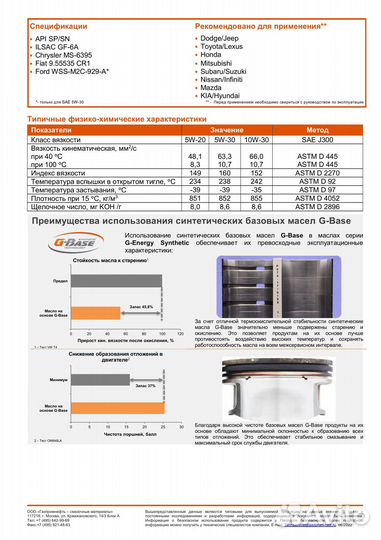 Моторное масло G-Energy Synthetic Far East 5W-30 5л