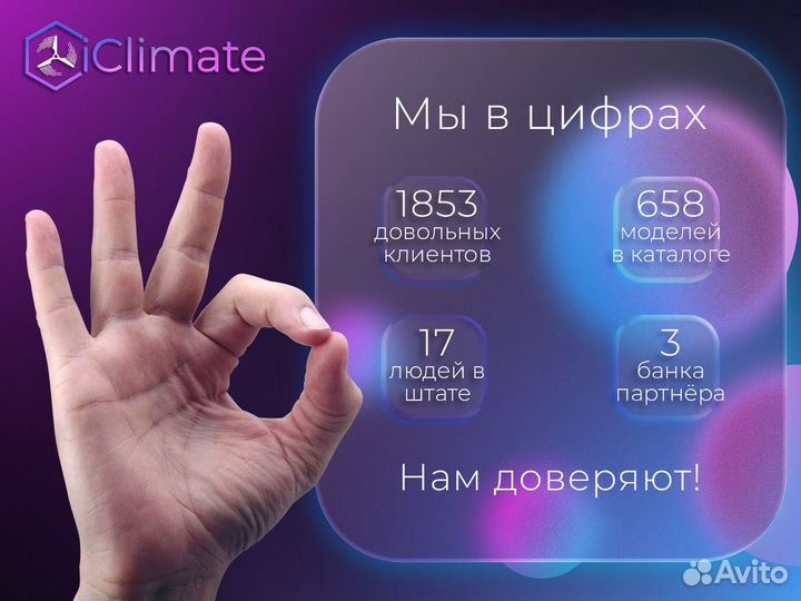 Мульти сплит система midea unlimited mmag2