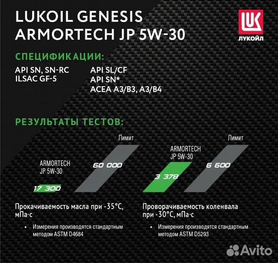 Моторное масло Lukoil Genesis Armortech 5W30 4 л